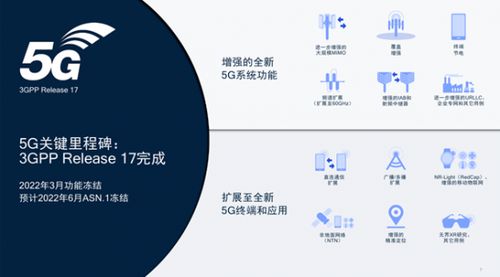 5G揚(yáng)帆一周年 行業(yè)應(yīng)用漸入佳境，技術(shù)開(kāi)發(fā)邁向縱深