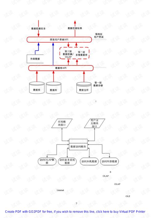 海爾集團電子計算機技術應用開發項目 驅動數字化轉型的創新引擎