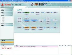 廣州市東信達計算機技術開發有限公司 深耕行業，驅動數字化轉型